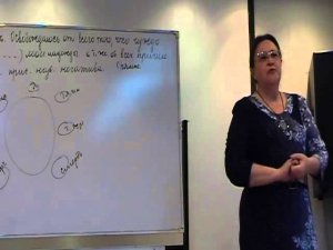 Семинар Токаревой Н.П. 26 октября 2014 "Суть. Ипостась Золотого Века."