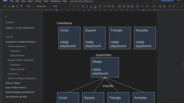 Head First Java Chapter 2 - A Trip to Objectville - Summary смотреть онлайн