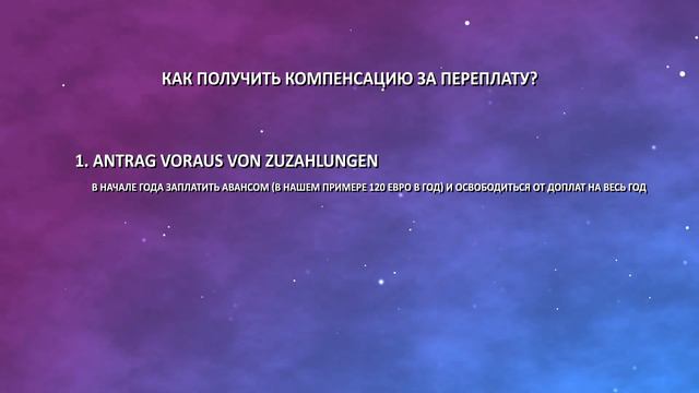 Освобождения от медицинских доплат по страховке авансом. Voraus von Zuzahlungen смотреть онлайн