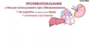 Петлевые диуретики - механизм действия, показания, противопоказания, мнемоника для запоминания