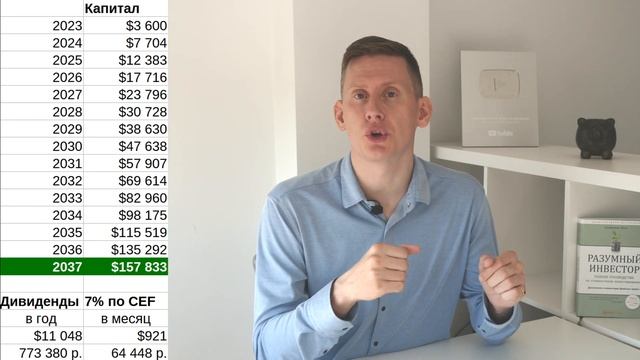 Секреты Творческого Вдохновения