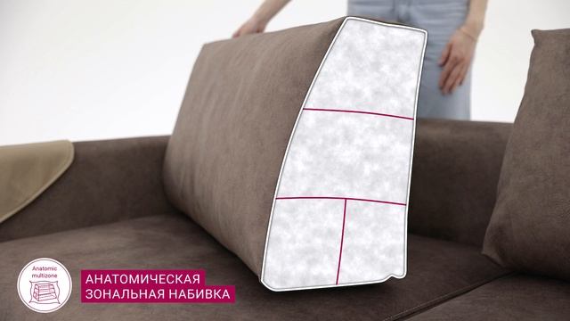 Обзор дизайна MOON FAMILY 118 (угловой диван с механизмом еврокнижка) смотреть онлайн