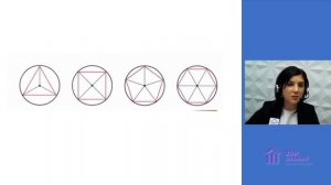 6 класс. Математика. Абдулкадырова А.И. Тема: «Правильные многоугольники и правильные многогранники