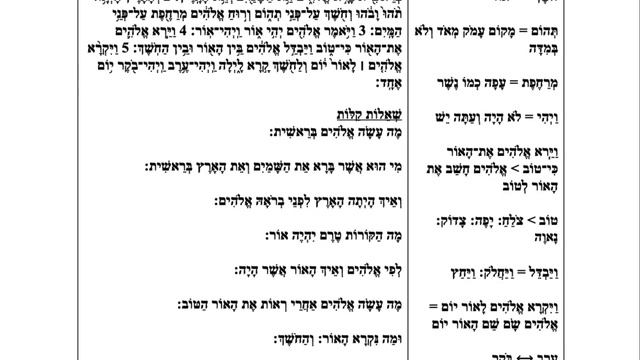 הַמִּקְרָא וּשְׁאֵלוֹת לְסֵפֶר בְּרֵאשִׁית 1:1-5 / Genesis 1:1-5 R&Q смотреть онлайн