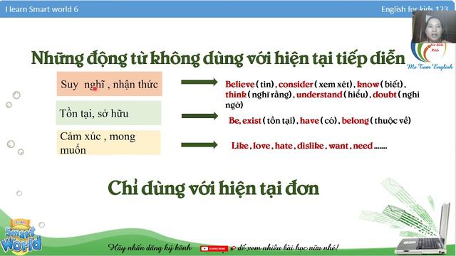 The present continuous Unit 3: Friends -Smart world 6 - English for kids 123- Ms Hồng Tâm смотреть онлайн