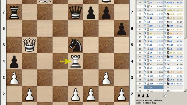 Caruana, Fabiano vs Robson, Ray - American Cup Ch R1.4, St. Louis USa, 2023 смотреть онлайн