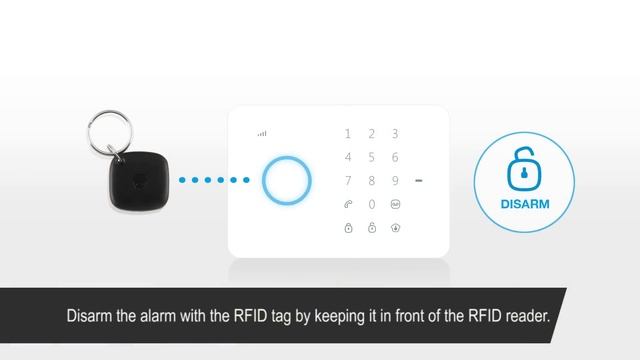 Eminent e-Alarm: Wireless GSM alarm system смотреть онлайн
