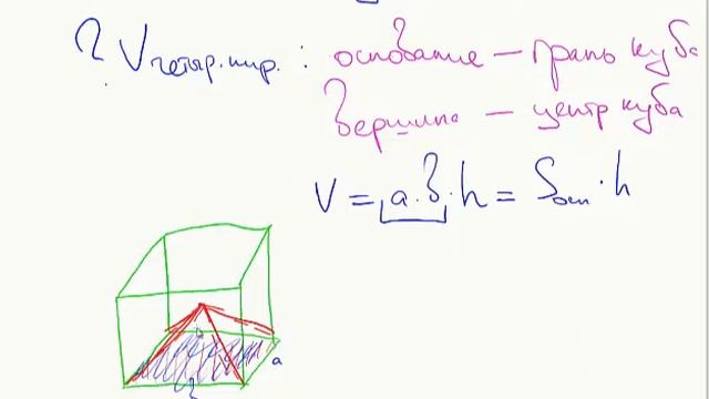 B10 ЕГЭ по математике (ТВ 2014 13) смотреть онлайн