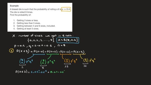 Binomial Distribution - Binomial CDF, Cumulative Distribution Function, Full Lesson. with Examples смотреть онлайн