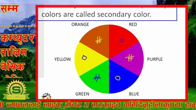 Colour intro, colour wheel in photoshop смотреть онлайн