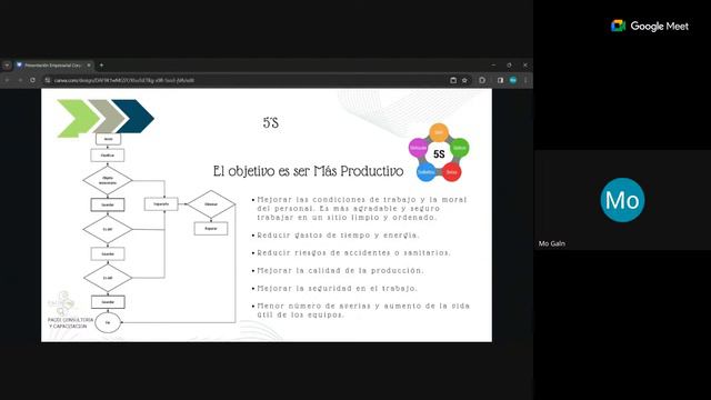 Lean Manufacturing смотреть онлайн