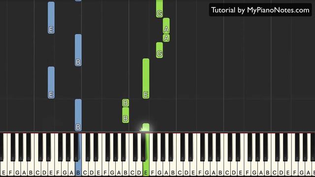 Main Yahan Hun - Easy Piano Tutorial | Letter Notes & Broken Chords | Veer Zaara смотреть онлайн