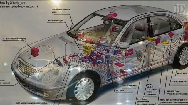 НЕ делай ЭТОГО при замене АККУМУЛЯТОРА или вмешательстве в ЭЛЕКТРОНИКУ АВТО... смотреть онлайн