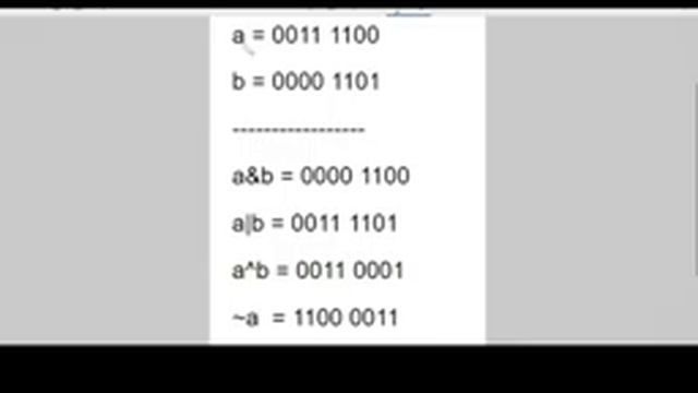 Operators in Java #3 - العمليات في لغة الجافا смотреть онлайн