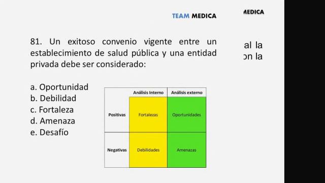 Tmmed Exámenes - RES SALUD PUBLICA INT 1 4 C смотреть онлайн