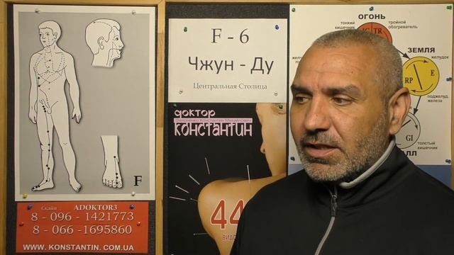 Недержание мочи смотреть онлайн