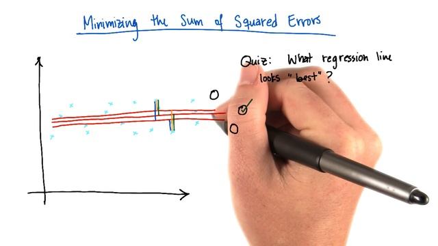 Problem with Minimizing Absolute Errors смотреть онлайн