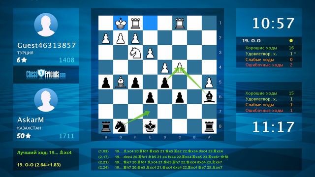 Анализ шахматной партии: Guest46313857 - AskarM, 0-1 (по ChessFriends.com) смотреть онлайн
