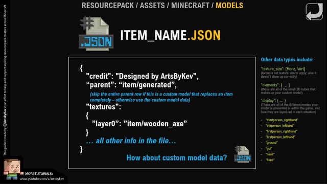 The Ultimate Minecraft texture pack tutorial смотреть онлайн