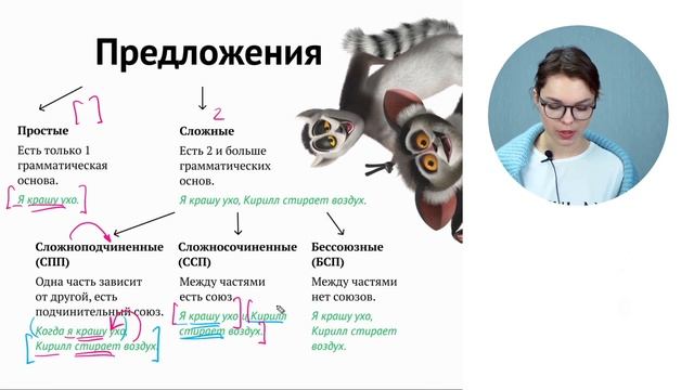 Схема предложения смотреть онлайн