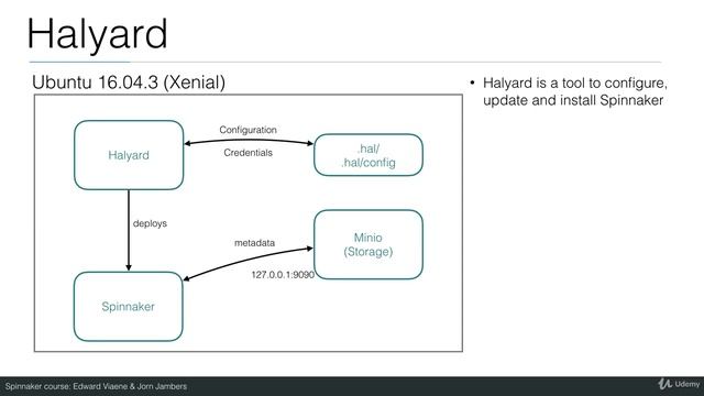 Continuous Deployments using Spinnaker on AWS and Kubernetes : Installation смотреть онлайн