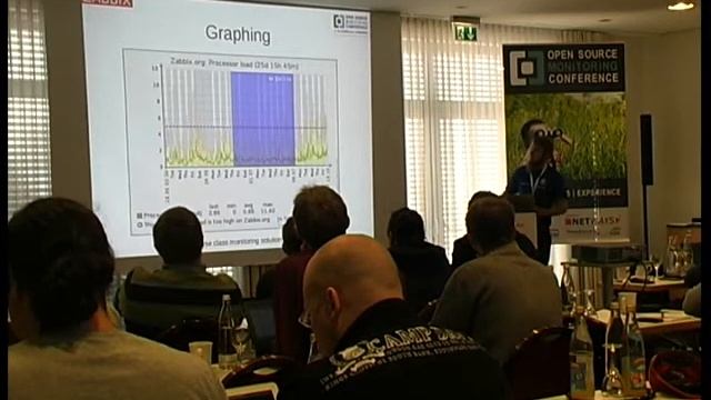 OSMC 2012 - Rihards Olups: Zabbix 2.0: Even Better (ENG) смотреть онлайн