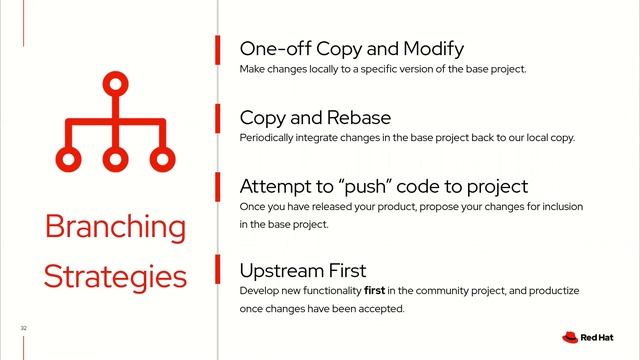 Upstream Approach First to Development - Dave Neary, Community Architect at Red Hat смотреть онлайн