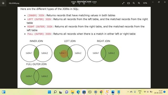 PART-15 | Appian Interview Question | SQL Joins Tutorial For Beginners смотреть онлайн