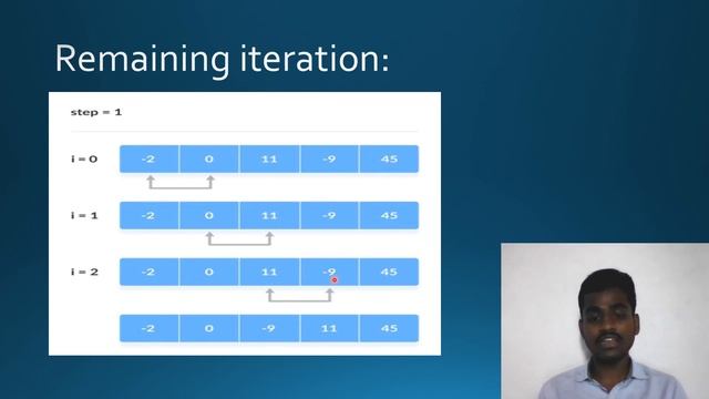 L38: Sort and Bubble Sort in python смотреть онлайн
