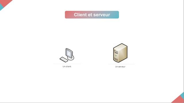 LES BASES DE PHP | 1 - Introduction смотреть онлайн