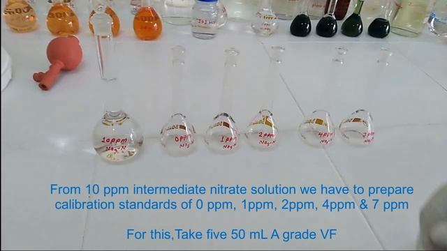 01) Nitrate in Water - UV Screening Method (Preparation of Necessary Reagents, Sample & Blank) смотреть онлайн