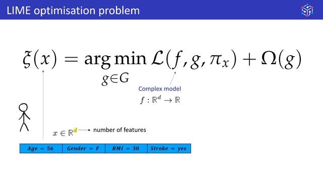 Understanding LIME | Explainable AI смотреть онлайн