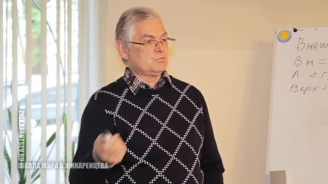 Внешнее Равно Внутреннему (В. Жикаренцев, М. Жикаренцева) смотреть онлайн