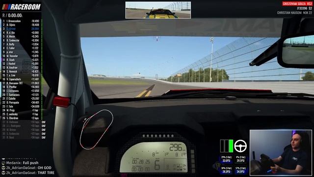 DAYTONA OVAL // RaceRoom - Ranked Event смотреть онлайн