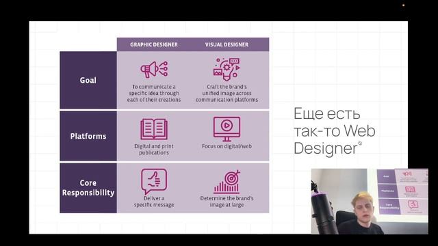 Когда нужен дизайнер смотреть онлайн