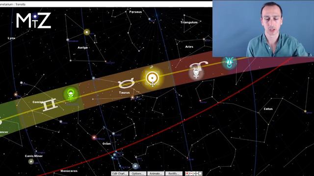 Daily Horoscope Monday May 21st, 2018 - True Sidereal Astrology смотреть онлайн