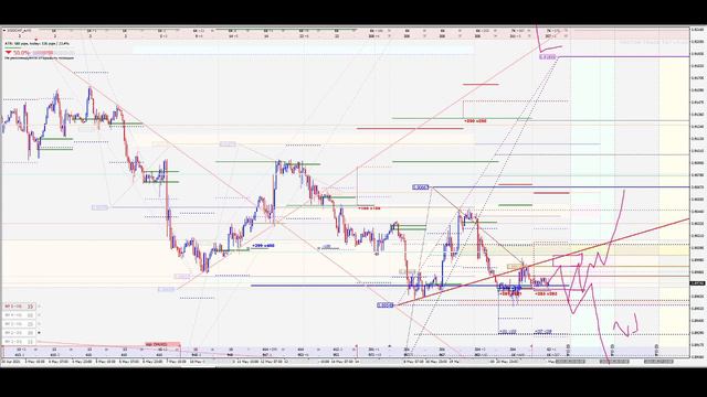 Обзор рынка форекс 24.05.2021 смотреть онлайн