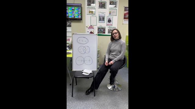 3 стадии развития отношений ч2 смотреть онлайн