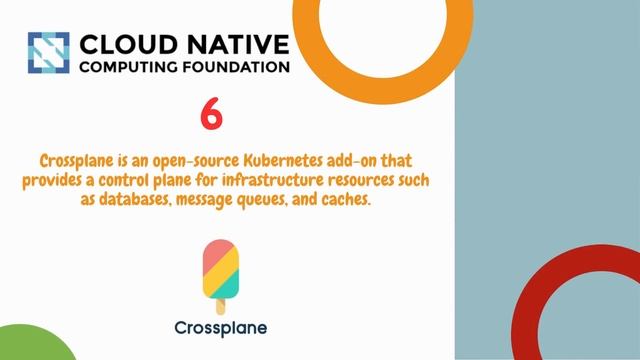 Top ten Incubating projects by CNCF смотреть онлайн