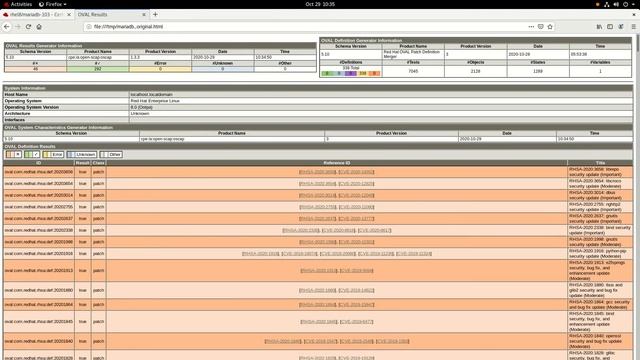 Podman Auto-Update in RHEL 8.3 - (Technology Preview) смотреть онлайн