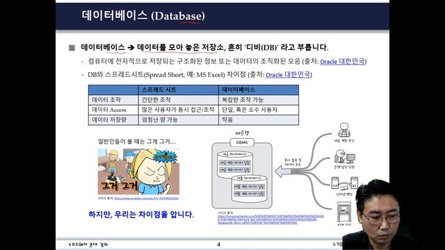 01. 스키마(Schema) - 데이터와 데이터베이스 이해하기 смотреть онлайн