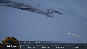 100 км/ч На горных лыжах. downhill skiing speed 100 км/h