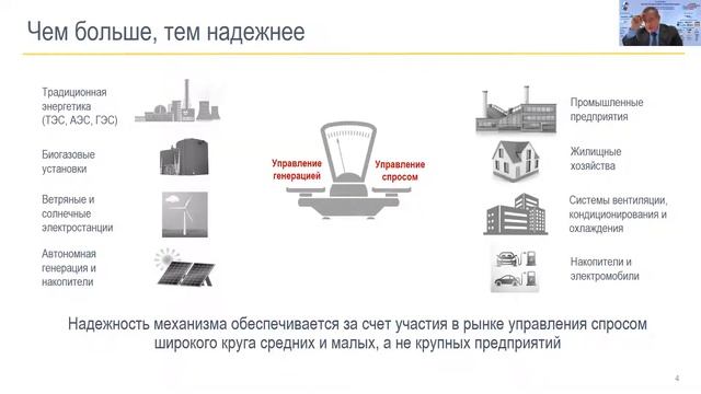 Форум по цифровой трансформации смотреть онлайн