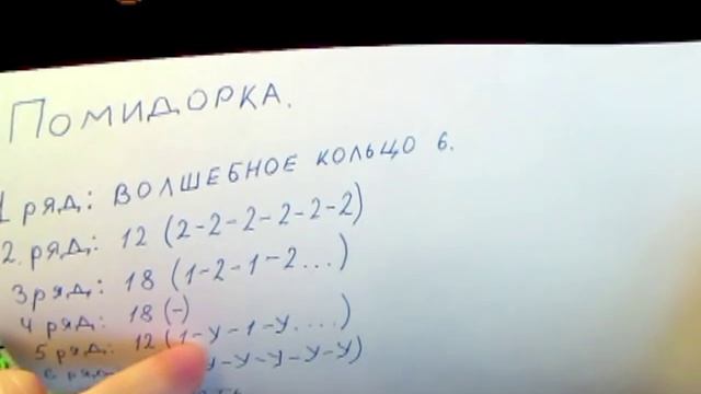 Как плести по схемам лумигуруми от mocking mouse смотреть онлайн