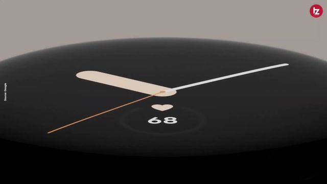 Google Pixel Watch Finally | Premium Features ? смотреть онлайн