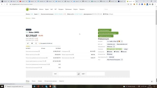 Velero DAO Whitelist на VelasPAD | BlueZilla | Велас стейблкоин USDV смотреть онлайн