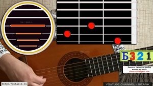 Как играть на гитаре (Вальсовый перебор) Схема перебора