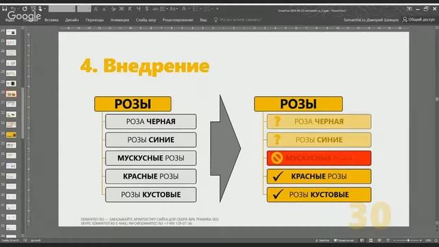 [ВЕБИНАР] «Архитектура интернет-магазина под спрос ЦА для сбора 80% SEO-трафика» Smart Fox смотреть онлайн