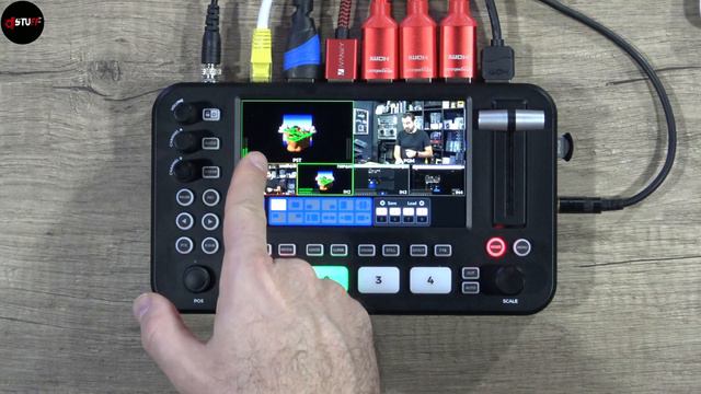 Sprolink NeoLIVE R2 Plus 🇬🇧