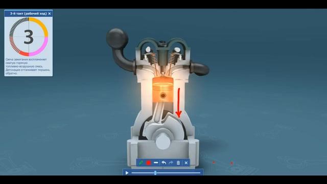 АЗЫ ДИАГНОСТИКИ. Причины возникновения ошибки пропуск воспламенения. Р0300-Р0304. смотреть онлайн